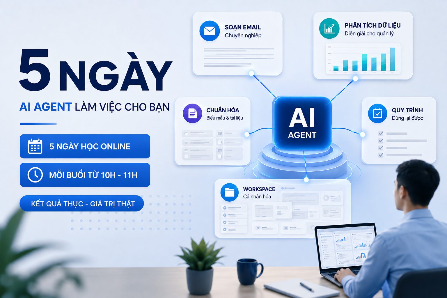 Sự AI đang hướng dẫn lớp học