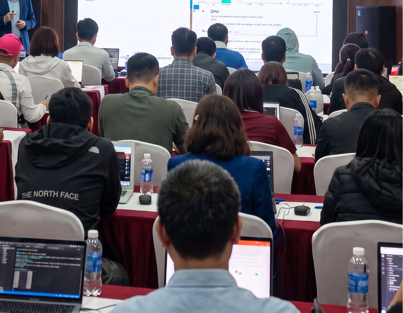 Hoạt động trong lớp học Sự AI