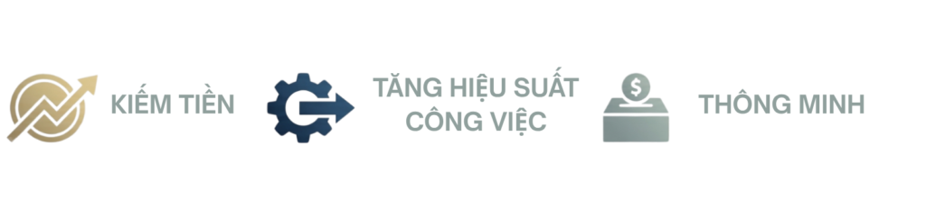 KHẨU HIỆU SỰ AI