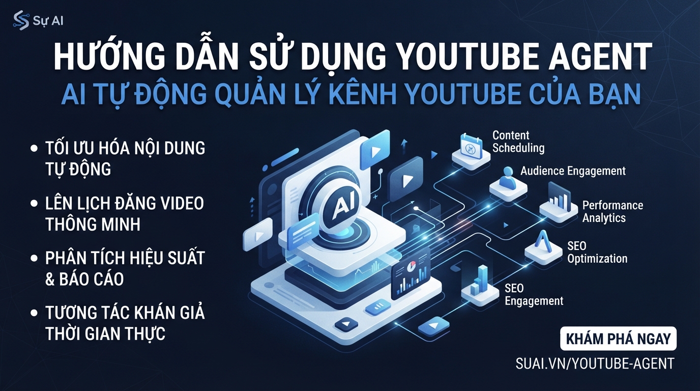 Hướng dẫn sử dụng YouTube Agent: AI tự động quản lý kênh YouTube của bạn