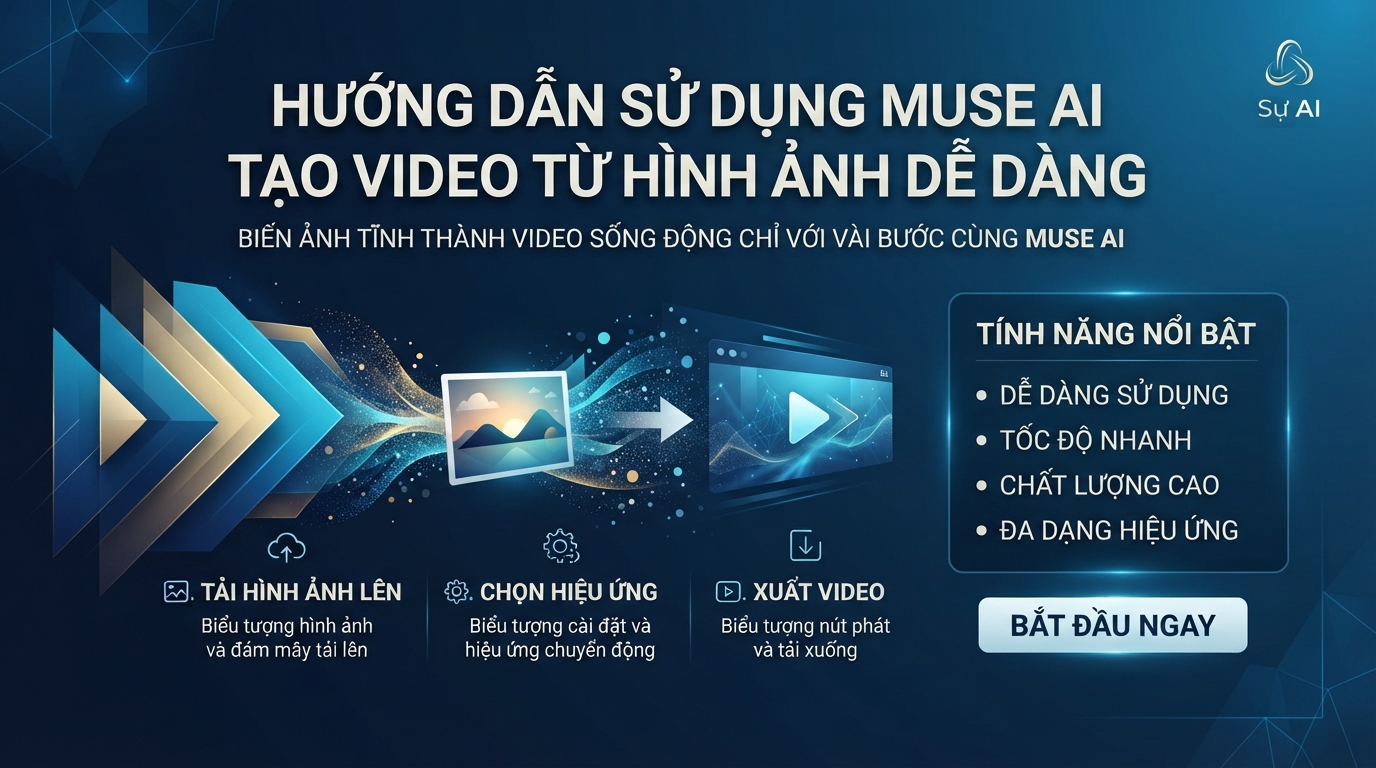 HƯỚNG DẪN SỬ DỤNG MUSE AI TẠO VIDEO TỪ HÌNH ẢNH DỄ DÀNG